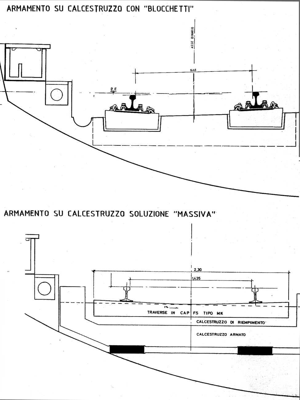 Disegni dell'armamento a blocchetti e massivo